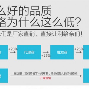 脫毛機(jī)雞鴨 全自動(dòng)拔毛機(jī)雞鴨鵝渦輪脫雞打毛機(jī)不銹鋼家禽脫毛機(jī)65升級(jí)