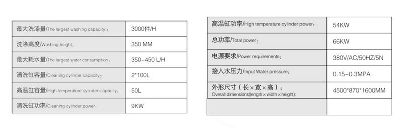 專業(yè)生產(chǎn) ECOLAB C450長(zhǎng)龍式雙缸洗碗機(jī) 酒店大型洗碗機(jī)