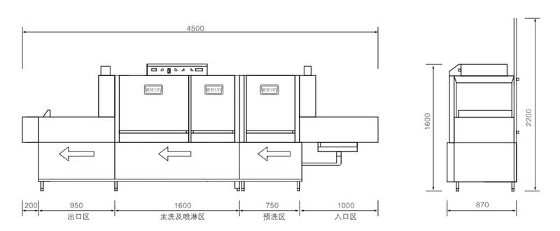 專業(yè)生產(chǎn) ECOLAB C450長(zhǎng)龍式雙缸洗碗機(jī) 酒店大型洗碗機(jī)