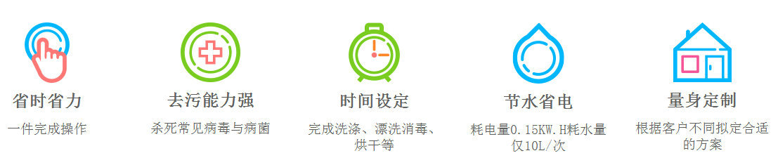 專業(yè)生產(chǎn) ECOLAB C450長(zhǎng)龍式雙缸洗碗機(jī) 酒店大型洗碗機(jī)