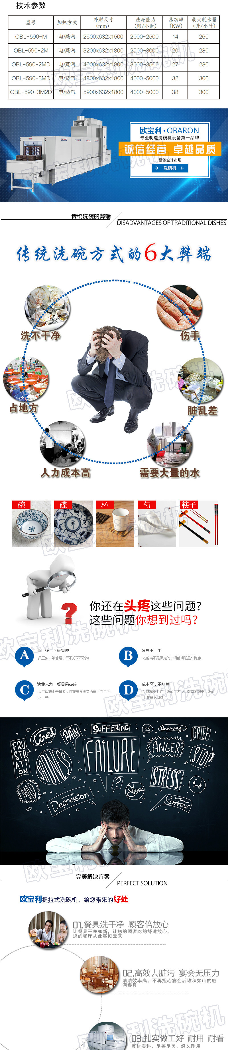 長龍式全自動(dòng)洗碗機(jī)帶烘干 酒店單位食堂大型全自動(dòng)商用洗碗機(jī)