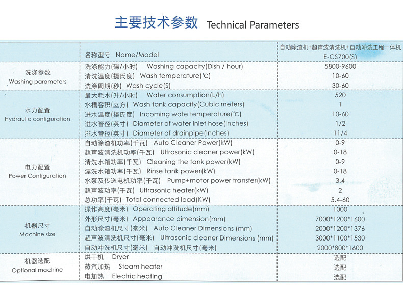 廠家直銷一體式迷你洗碗機(jī)大型商用超聲波全自動長龍式洗碗機(jī)特價