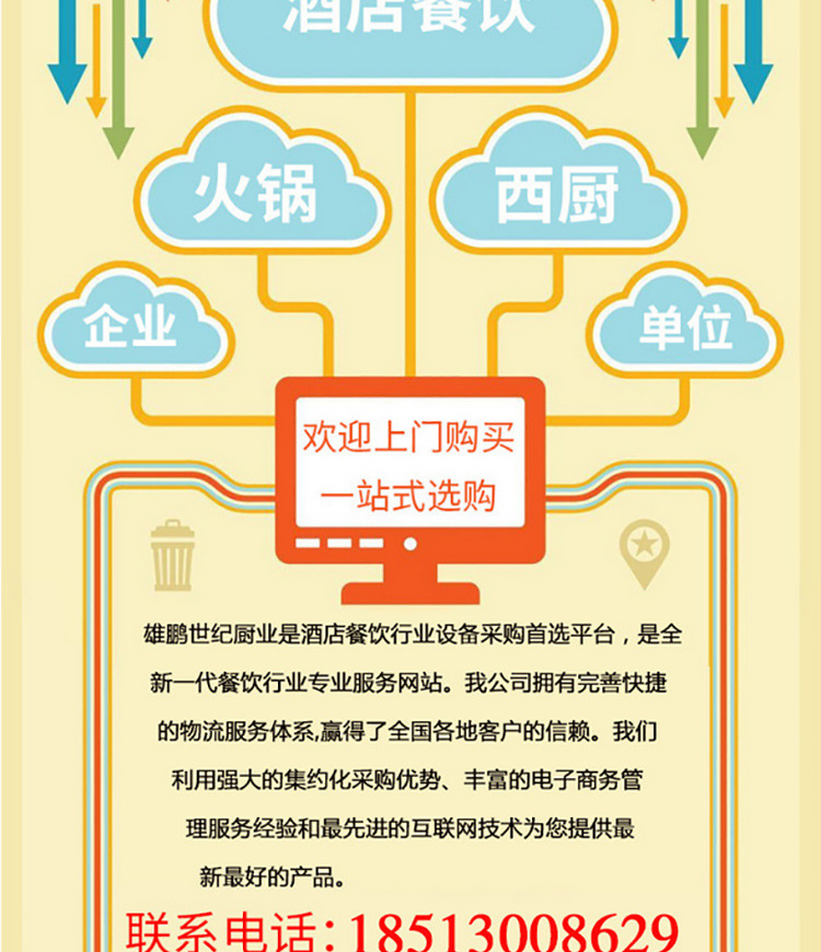 美廚消毒柜商用立式保潔碗柜720L大容量熱風(fēng)循環(huán)發(fā)泡消毒碗柜雙門