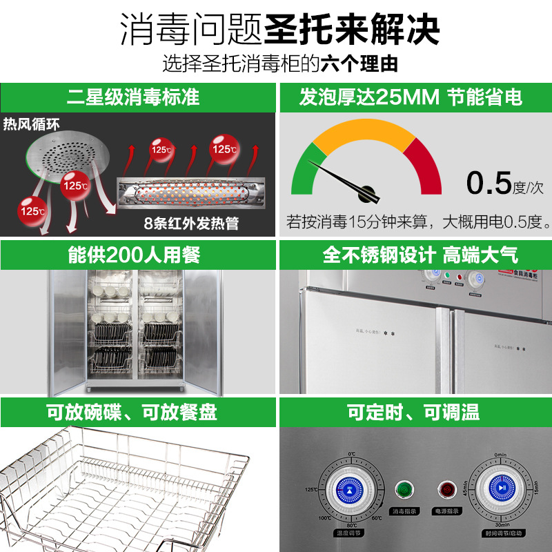 圣托 雙門熱風循環(huán)消毒柜 立式 商用 酒店不銹鋼筷子消毒機 D2/D8