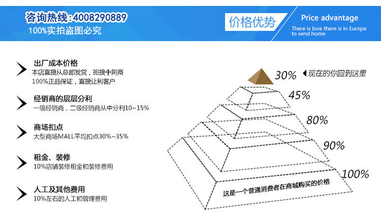 超聲波洗碗機(jī)130+漂洗機(jī)SC220詳情_28