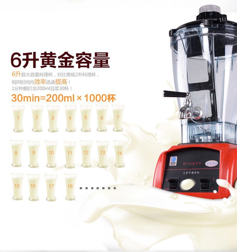 廠家批發 早餐店商用大容量免濾豆漿機 無渣現磨帶水龍頭料理機