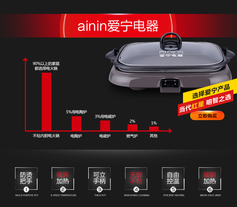 特價(jià)愛(ài)寧301電烤盤(pán) 韓式 無(wú)煙多功能烤魚(yú)盤(pán) 長(zhǎng)方形 商用燒烤爐