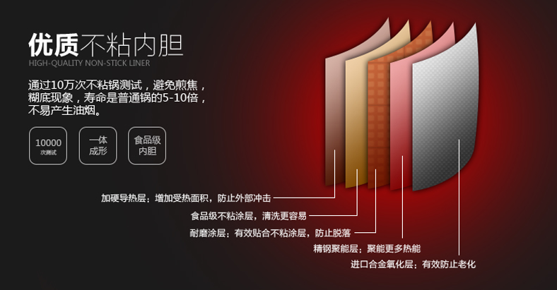 特價(jià)愛(ài)寧301電烤盤(pán) 韓式 無(wú)煙多功能烤魚(yú)盤(pán) 長(zhǎng)方形 商用燒烤爐