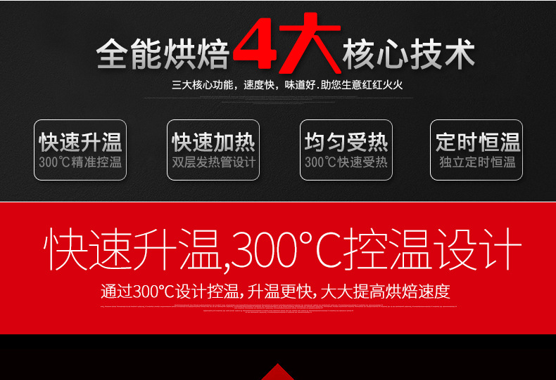 樂創(chuàng) 烤箱商用大型面包烘爐三層九盤電烤箱蛋糕面包披薩蛋撻 烤爐