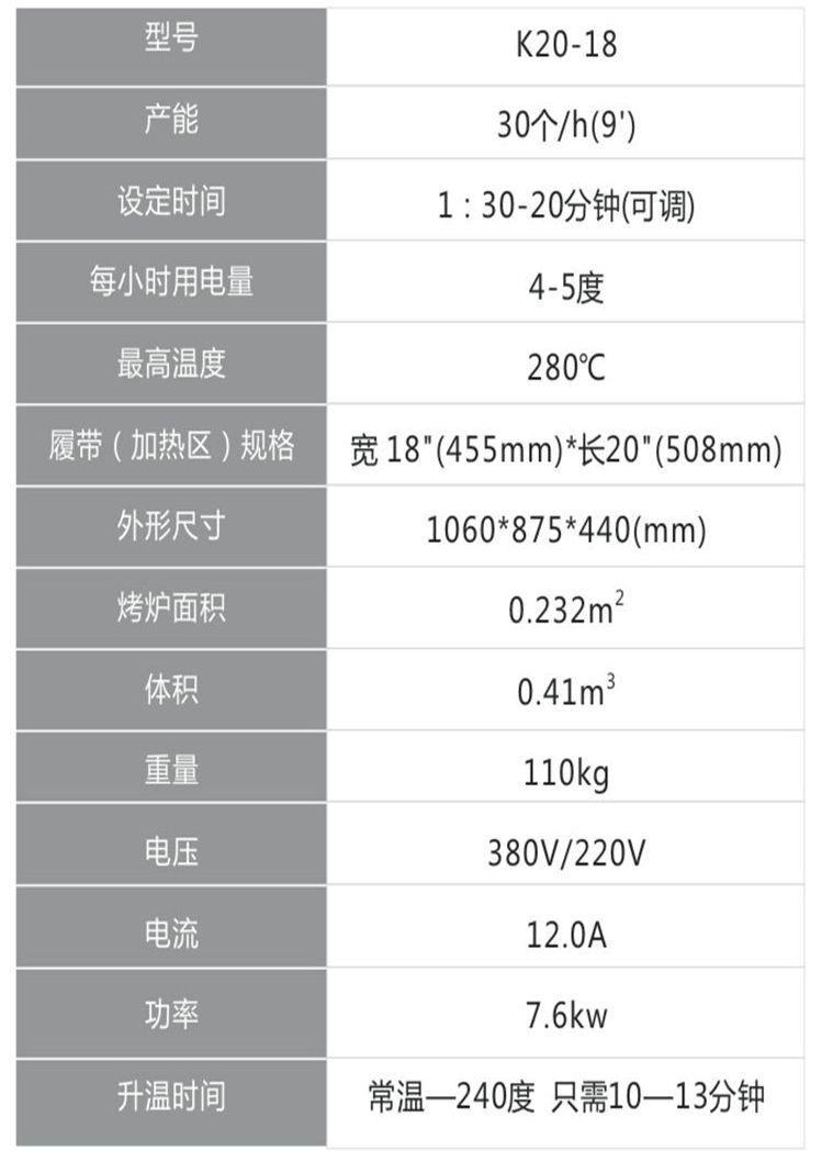 商用披薩烤爐 鏈?zhǔn)脚_烤爐 履帶式披薩烤爐 廠家直銷披薩爐
