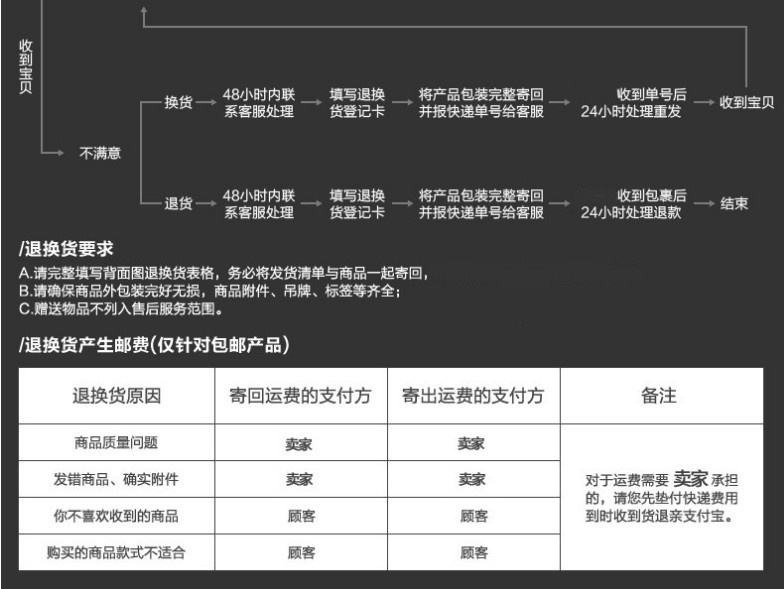 110V/60HZ船用攪拌機(jī)打蛋機(jī)商用鮮奶機(jī)商用和面機(jī)多功能餡料奶油