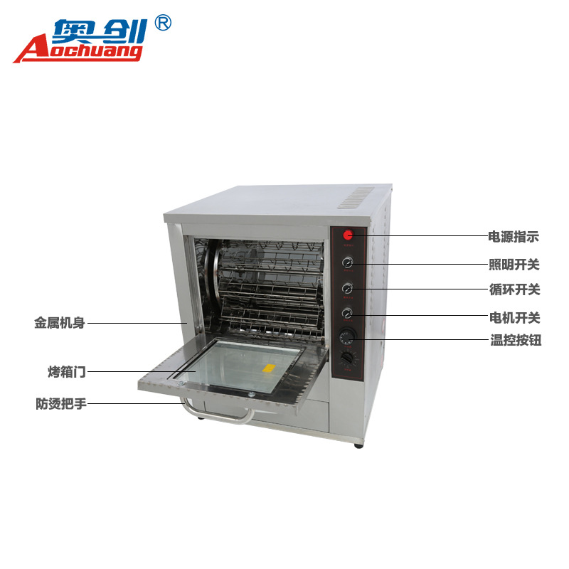 廠家直銷烤玉米機(jī)器烤紅薯機(jī)商用全自動(dòng)旋轉(zhuǎn)電動(dòng)烤地瓜機(jī)烤箱電熱
