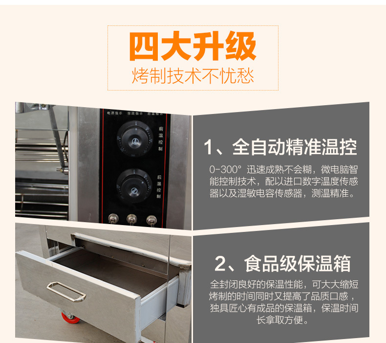 烤紅薯機(jī) 烤紅薯爐烤玉米機(jī) 商用電烤地瓜機(jī)燃?xì)?烤水果機(jī)烤梨機(jī)