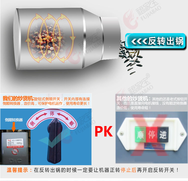 福家寶商用50型多功能燃氣炒貨機炒瓜子機炒板栗機炒花生炒栗子機