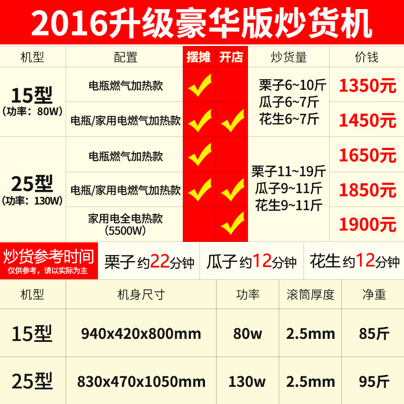 睿美燃?xì)獬簇洐C(jī)炒板栗機(jī)商用炒瓜子花生機(jī)器糖炒栗子機(jī)特價(jià)促包郵