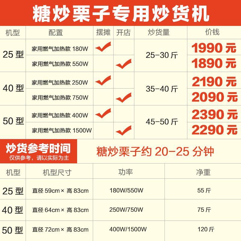 瑞裕廠(chǎng)家直銷(xiāo)商用炒栗子機(jī) 炒栗子鍋 糖炒栗子機(jī)