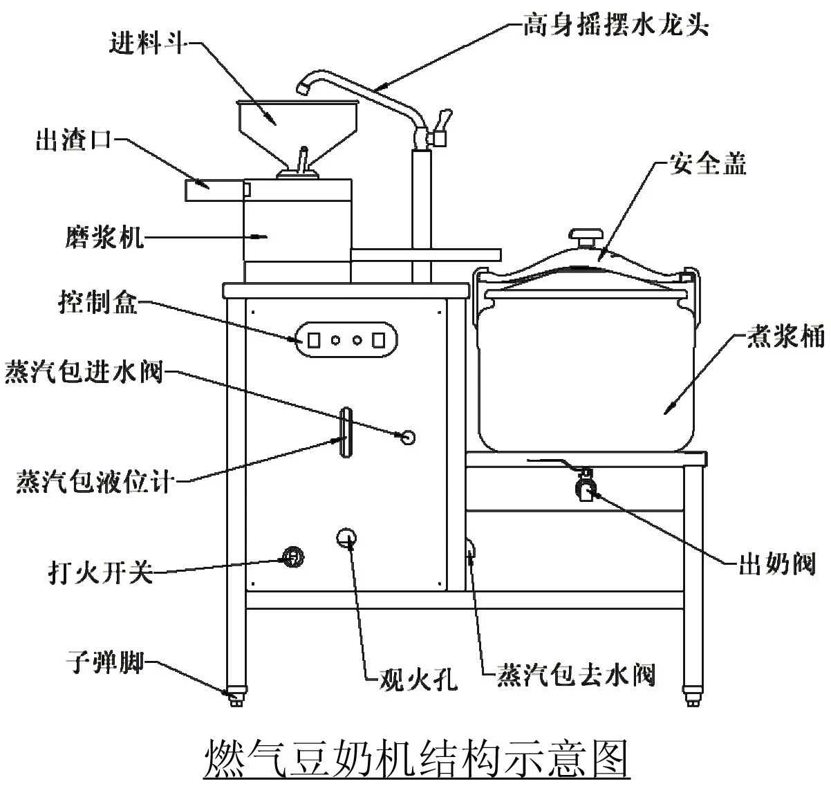 伊東ET-YL09A微壓力燃氣商用豆奶機不銹鋼蒸汽加熱石磨豆腐豆漿機