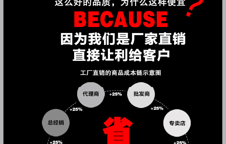 奇博士咖啡烘豆機(jī)商用電熱燃?xì)饪?KG熱風(fēng)式直火烘烤咖啡豆烘焙機(jī)