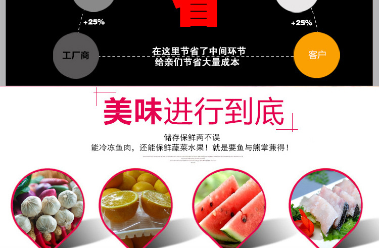 奇博士冷藏冷凍柜 商用展示柜 立式保鮮冰箱冰柜雙門三門冷藏冰柜