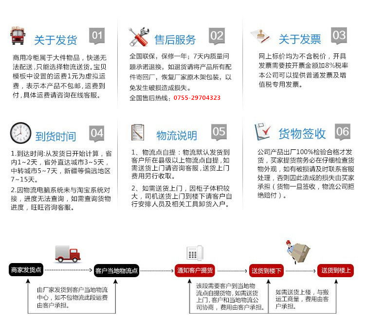 推薦產品　六門冷凍柜，商用冷柜不銹鋼，冷柜展示柜，冰柜展示