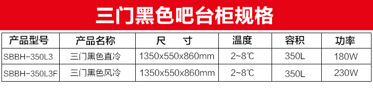 綠零三門黑色風(fēng)冷直冷吧臺(tái)冷藏冰柜 商用桌上型啤酒展示冷柜