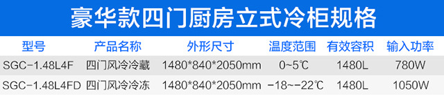 綠零豪華款4門廚房冷柜 商用立式冷藏冷凍保鮮冰柜 風(fēng)冷雙溫冷柜