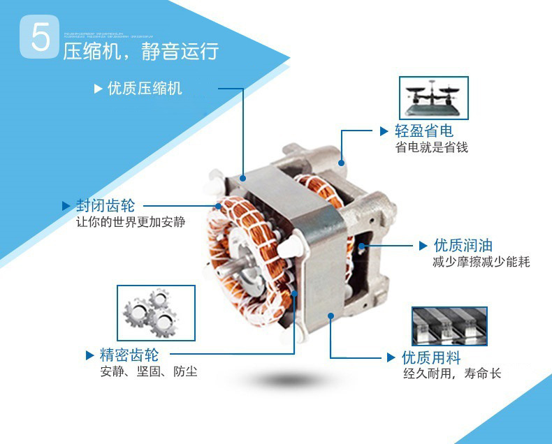 睿美島柜展示柜商用臥式冰柜玻璃門(mén)雙機(jī)冷凍速凍冰箱超市海鮮展柜