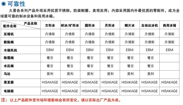 HISAKAGE久景制冰機 久景AC-150X制冰機 方形冰 日產(chǎn)量65KG 商用