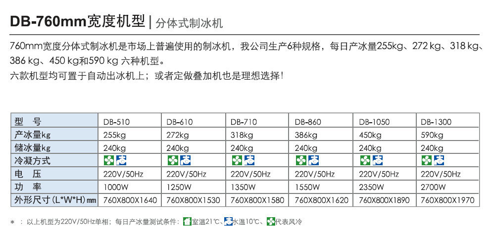 顆粒商用制冰機(jī) 碎花臺式制冰機(jī)DB-510 超市方冰商用制冰機(jī)220v