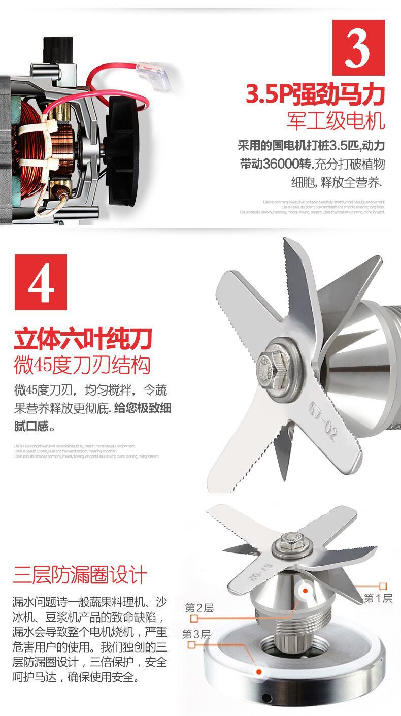 商用豆?jié){破壁料理機家用多功能沙冰機絞肉水果榨汁攪拌機