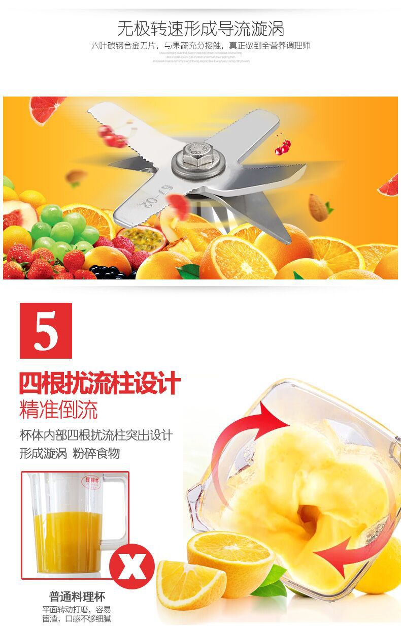 商用豆?jié){破壁料理機家用多功能沙冰機絞肉水果榨汁攪拌機