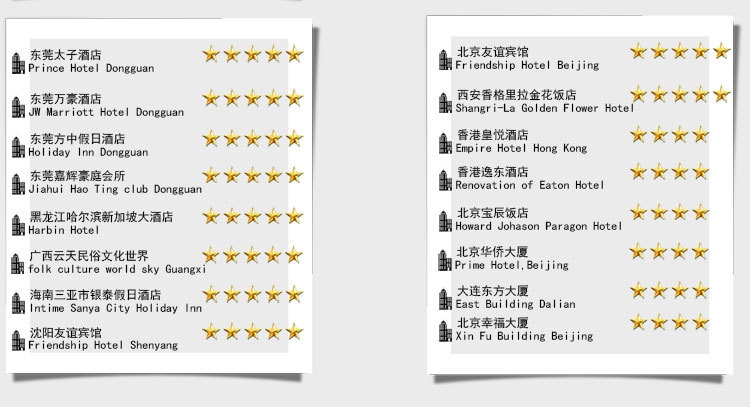 商用煲仔爐組合爐西餐廳設(shè)備配套四頭六頭連焗爐煲仔爐廠直銷
