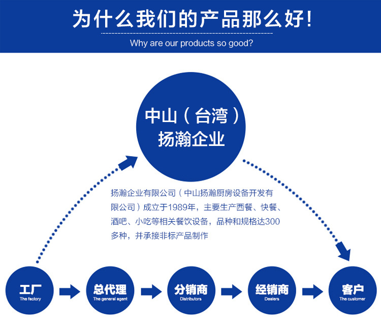 韓式電面火爐 智能自動(dòng)升降上火電烤爐 不銹鋼廚房酒店商用電烤爐