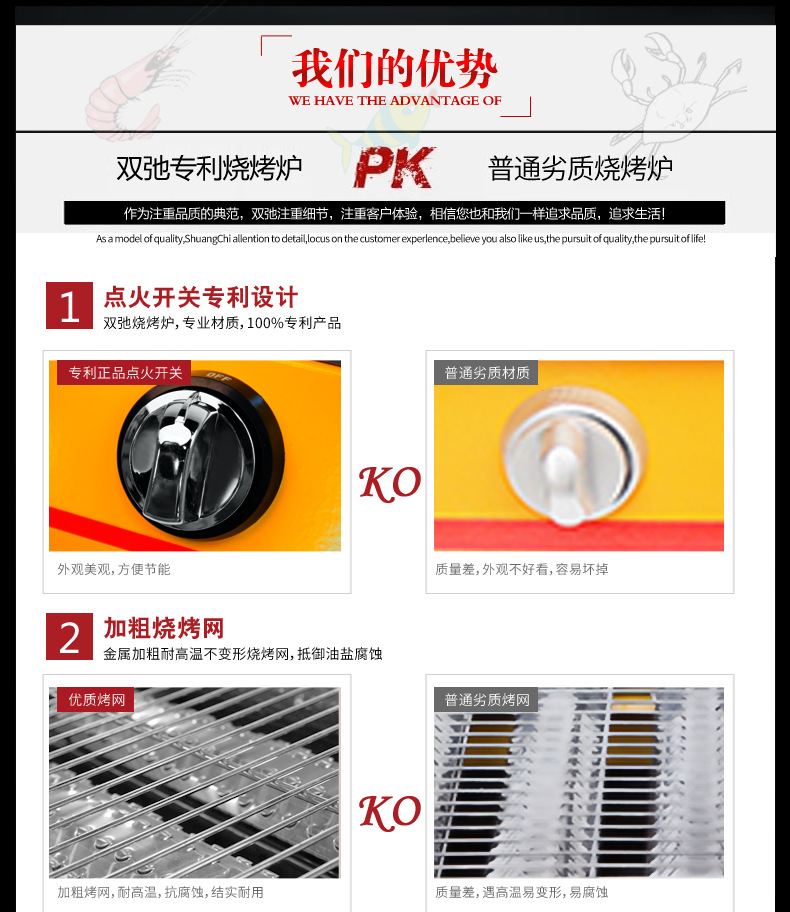 廠家直銷(xiāo)雙馳燒烤爐商用小八頭噴涂環(huán)保燒烤爐煤氣烤面筋生蠔爐子