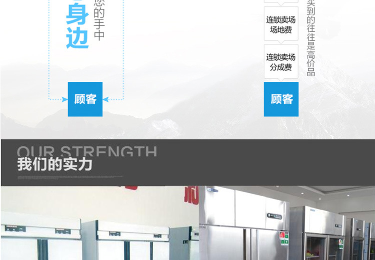 樂創(chuàng)單頭燃?xì)獍嚓獱t 商用煎餅爐電餅鐺 可麗餅機(jī)千層餅烤餅烙餅機(jī)