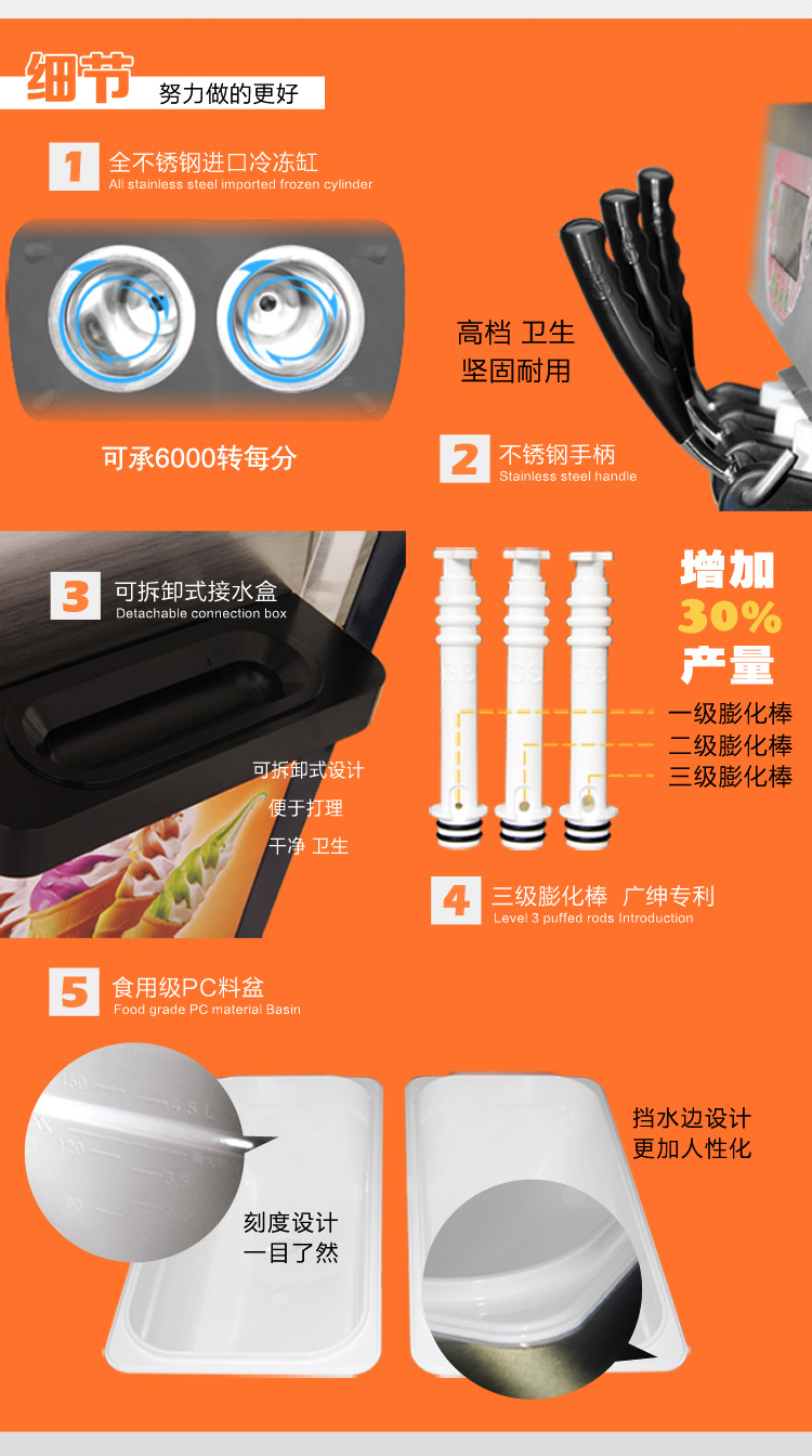 BJ288C 商用冰淇淋機(jī) 三色甜筒機(jī) 雪糕機(jī)廣紳廠家直銷