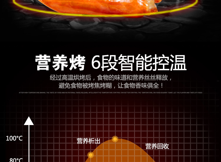 奇博士霍氏秘制烤腸機商用14管熱狗機烤香腸機小吃設(shè)備燃?xì)饪灸c機