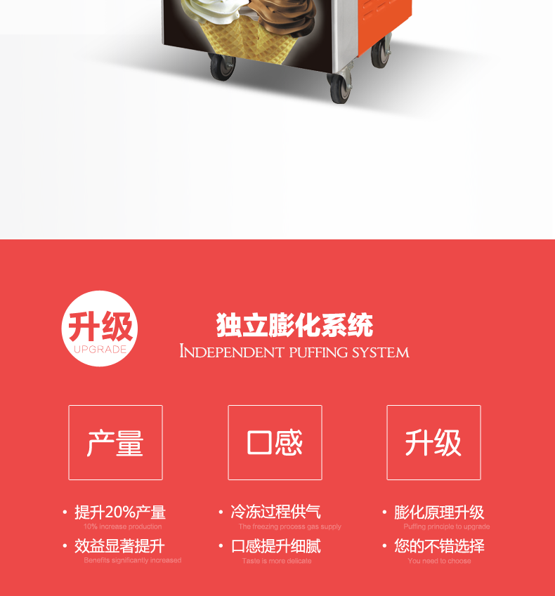 商用軟冰淇淋機(jī)商用冰之樂三色商用冰激凌機(jī)商用蛋筒甜筒機(jī)高產(chǎn)量