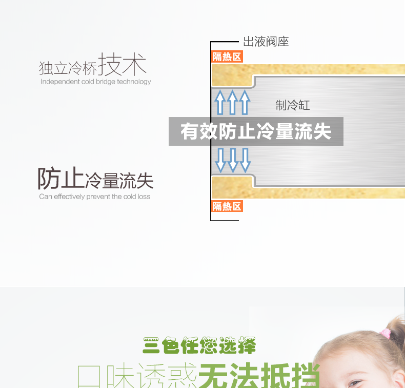 商用軟冰淇淋機(jī)商用冰之樂三色商用冰激凌機(jī)商用蛋筒甜筒機(jī)高產(chǎn)量
