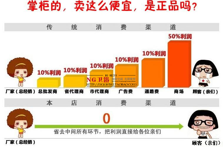 新世爵豪華按摩浴缸獨(dú)立式浴缸酒店沖浪單人亞克力浴缸浴池帶海景