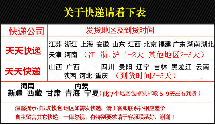 天天快遞到貨時(shí)間