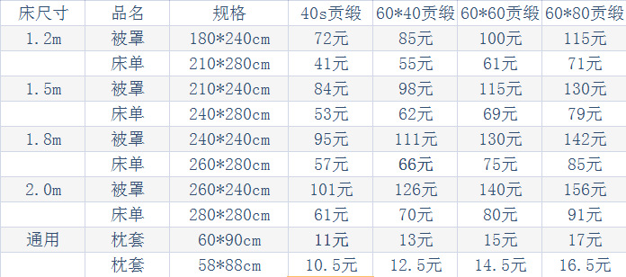 五星級(jí)酒店床上用品 賓館客房布草 全棉純色貢緞四件套 被套