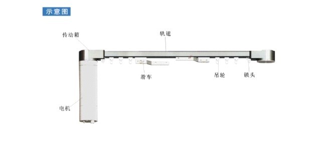 酒店窗簾廠家，免費(fèi)上門設(shè)計(jì)賓館窗簾、客房窗簾、酒店套房窗簾
