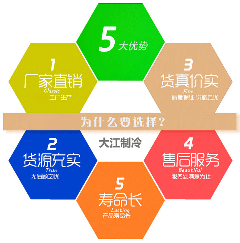 廠家定制 高密度優(yōu)質(zhì)冷風(fēng)機(jī)塑料通風(fēng)管道/小直管 環(huán)保空調(diào)配件