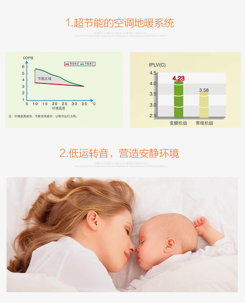 消音靜壓箱 噪聲控制設備 中央空調設備管道消聲器 靜壓箱