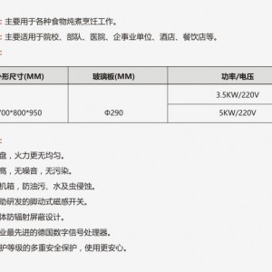 四眼電磁煲仔爐_四眼煲仔爐_煲仔爐_電磁爐 特價(jià)_電磁煲仔爐