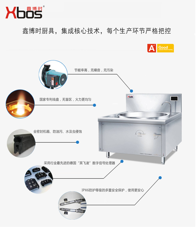鑫博時(shí)廚具不銹鋼電磁爐單頭大炒爐電磁大鍋灶電爐灶酒店學(xué)校食堂