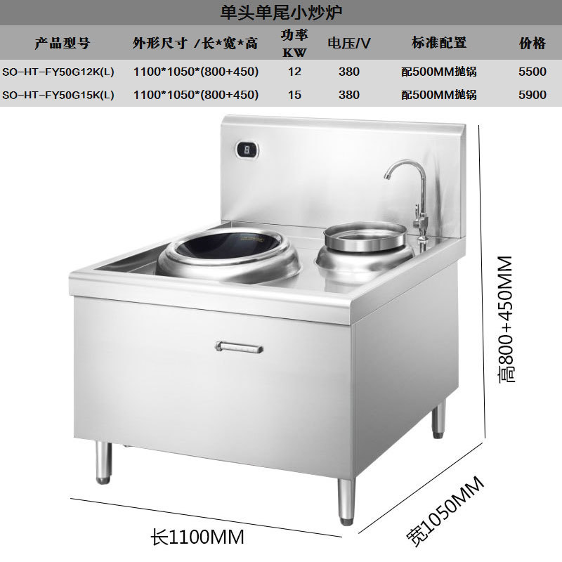 參數和價格