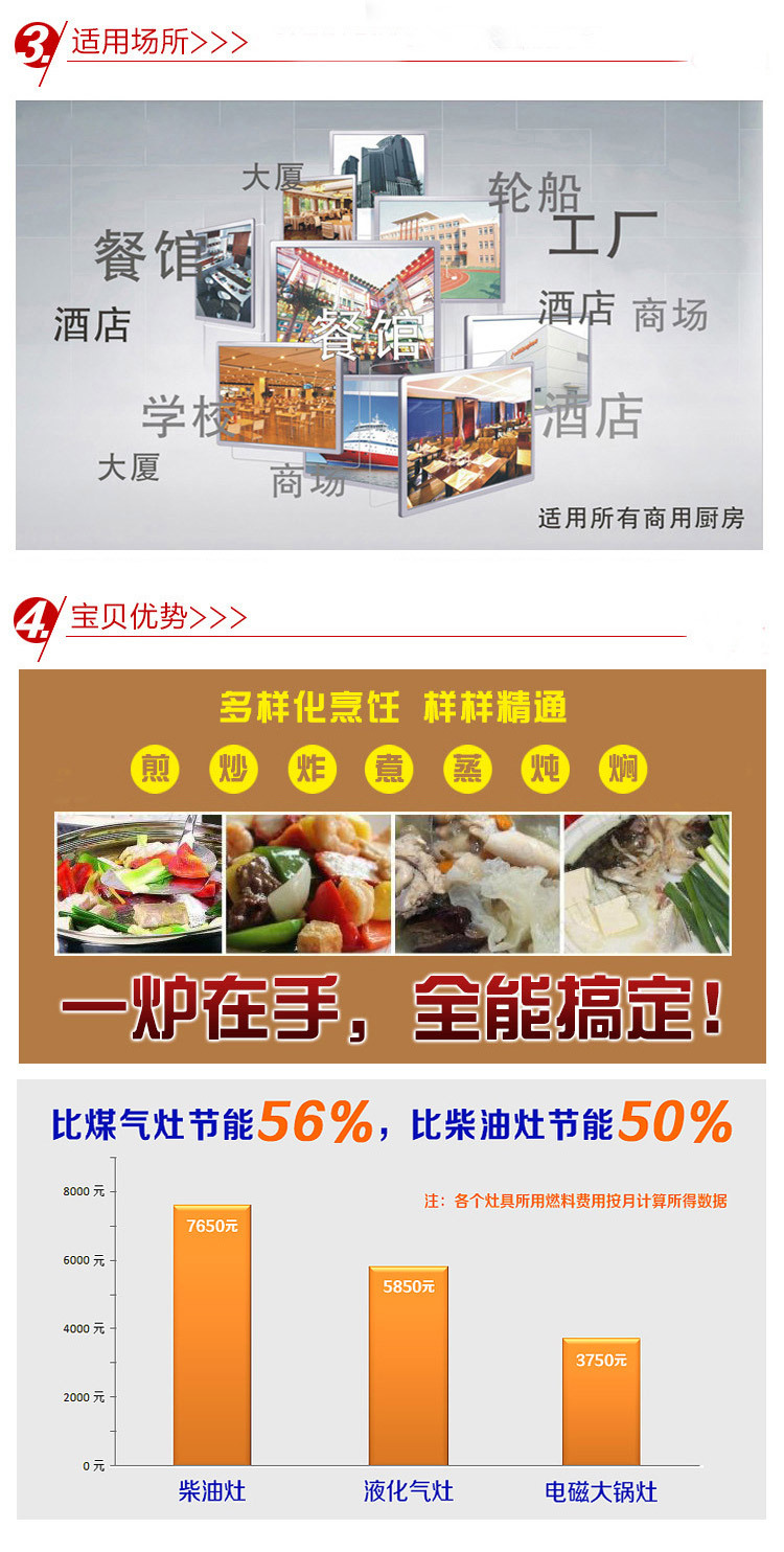 電磁雙頭單尾小炒爐 不銹鋼廚房設(shè)備 廠家直銷環(huán)保商用電磁炒爐