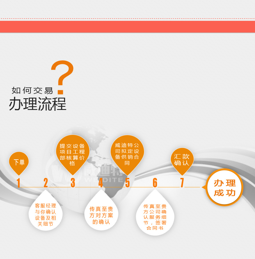 供應(yīng)夾層鍋 電熱夾層鍋 電熱夾層湯鍋 酒店蒸煮鍋